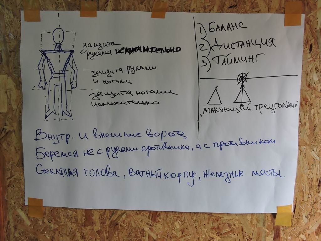 Открытый ознакомительный семинар по Вин Чун Алексея Дудина в Астрахани, сентябрь 2014 года